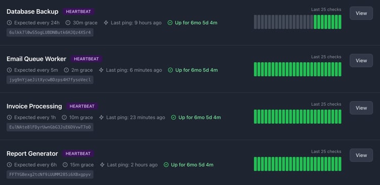 Pingura heartbeat monitoring list